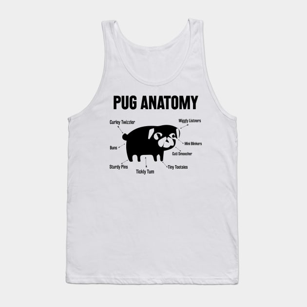 The Pug Anatomy Tank Top by animericans